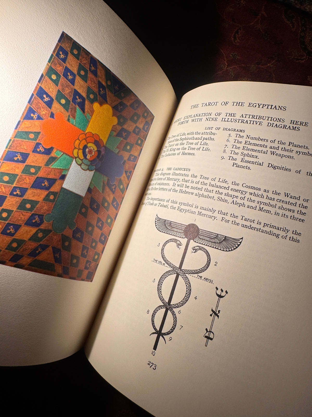 The Book of Thoth, Aleister Crowley (1969)