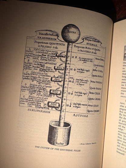 Man, The Grand Symbol of The Mysteries, Manly P. Hall