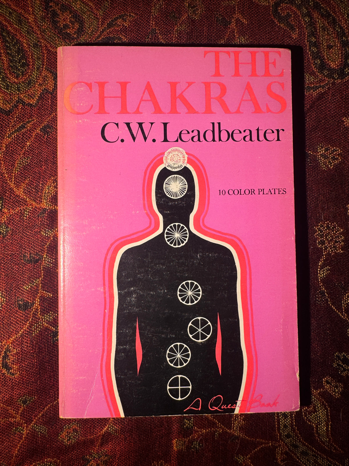 The Chakras