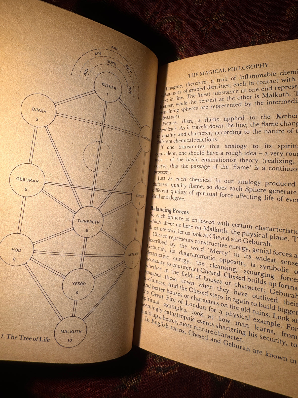 Introduction to the Mystical Qabalah