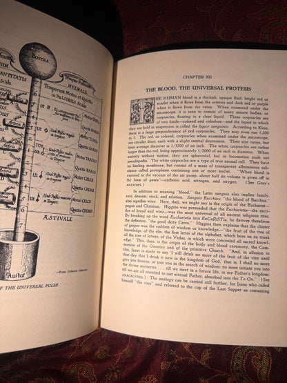 Man, The Grand Symbol of The Mysteries, Manly P. Hall