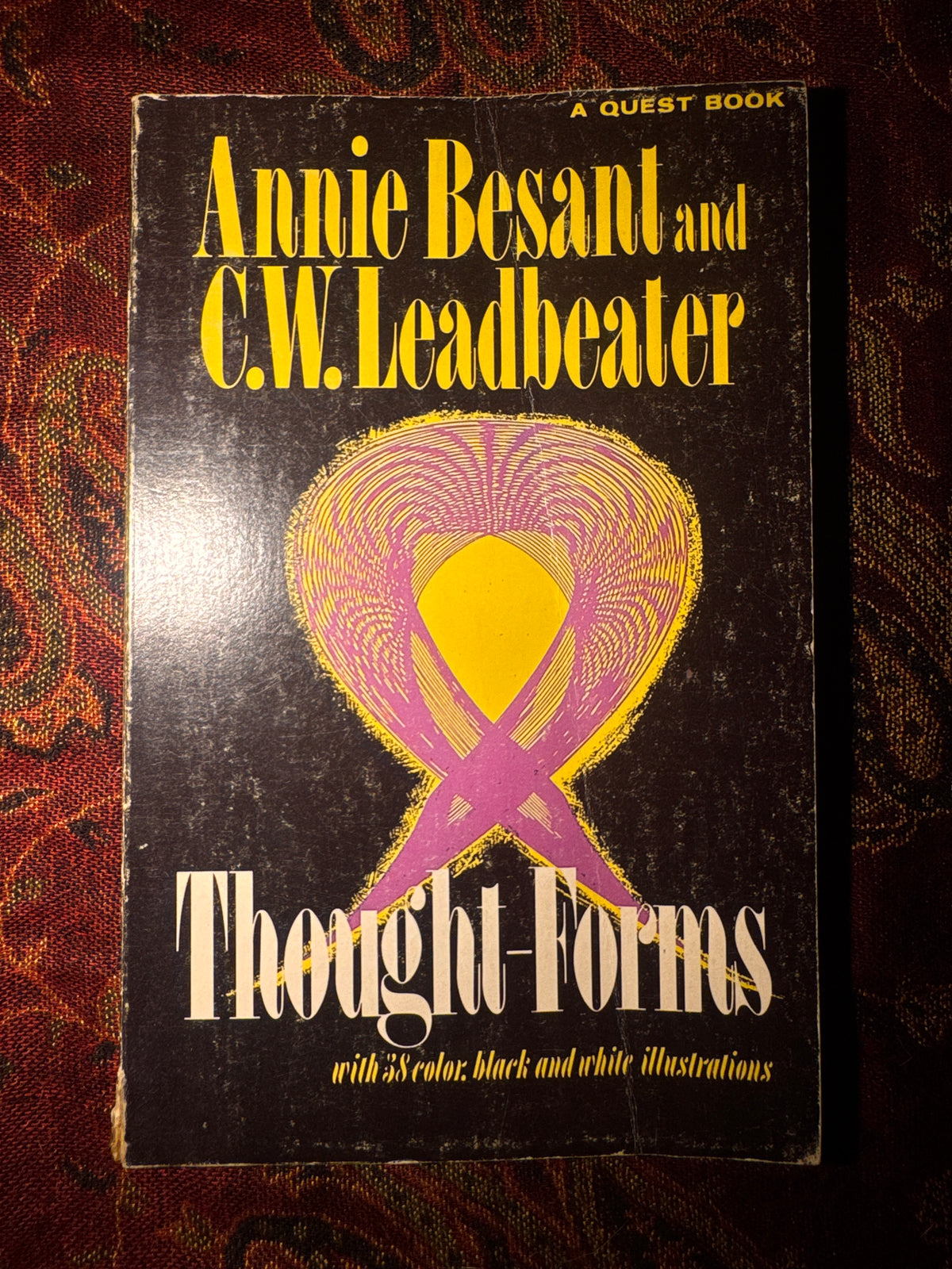 Thought Forms