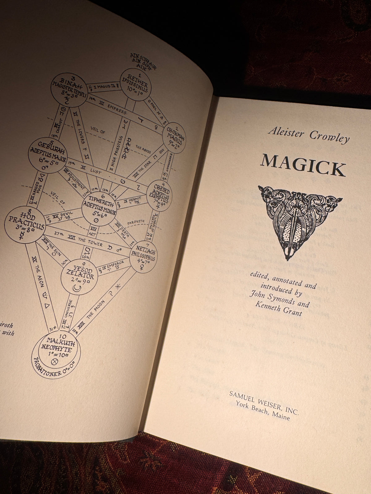 Magick, Aleister Crowley