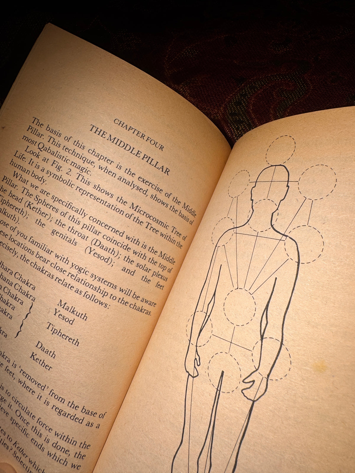 Introduction to the Mystical Qabalah